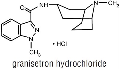 Structure (Granisetron HCl (002))